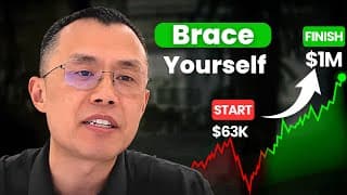 The Next Phase of Bitcoin: Prediction from Changpeng Zhao