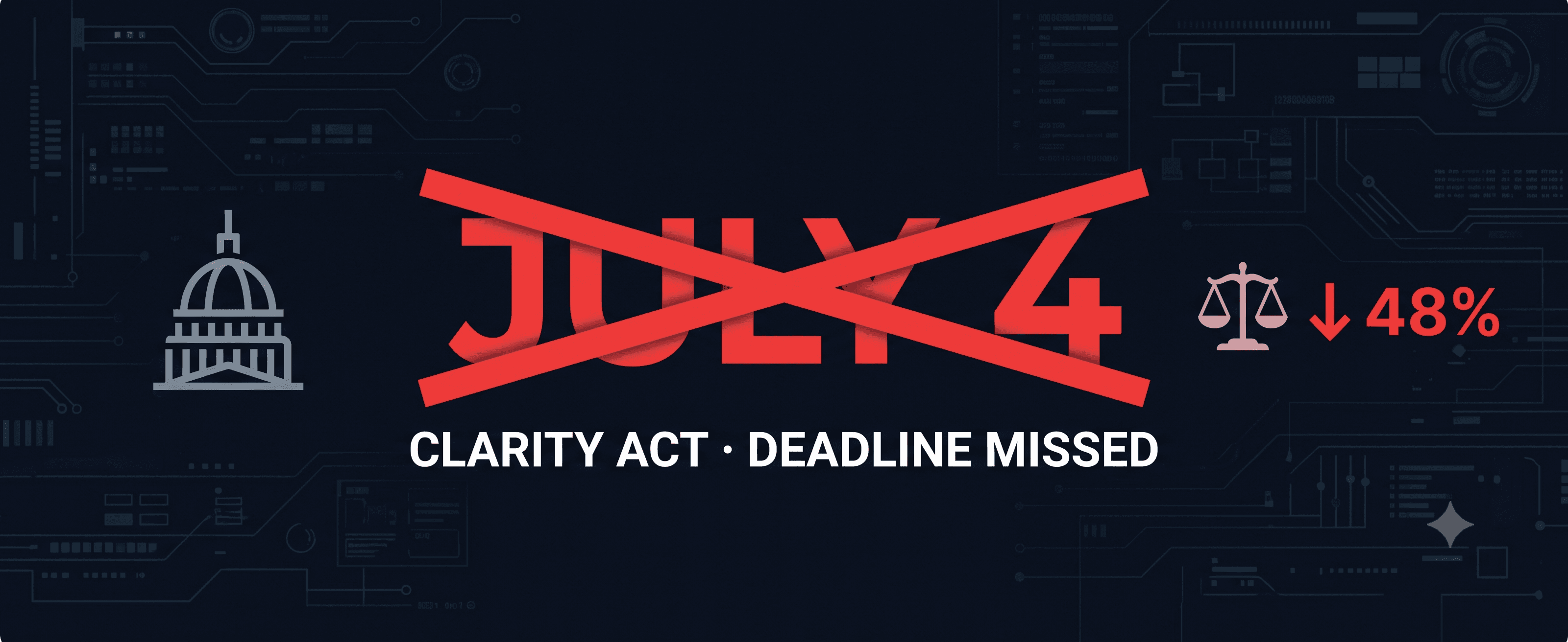 CLARITY Act: дедлайн 4 июля мёртв — два переговорных трека рухнули, следующий шанс под угрозой