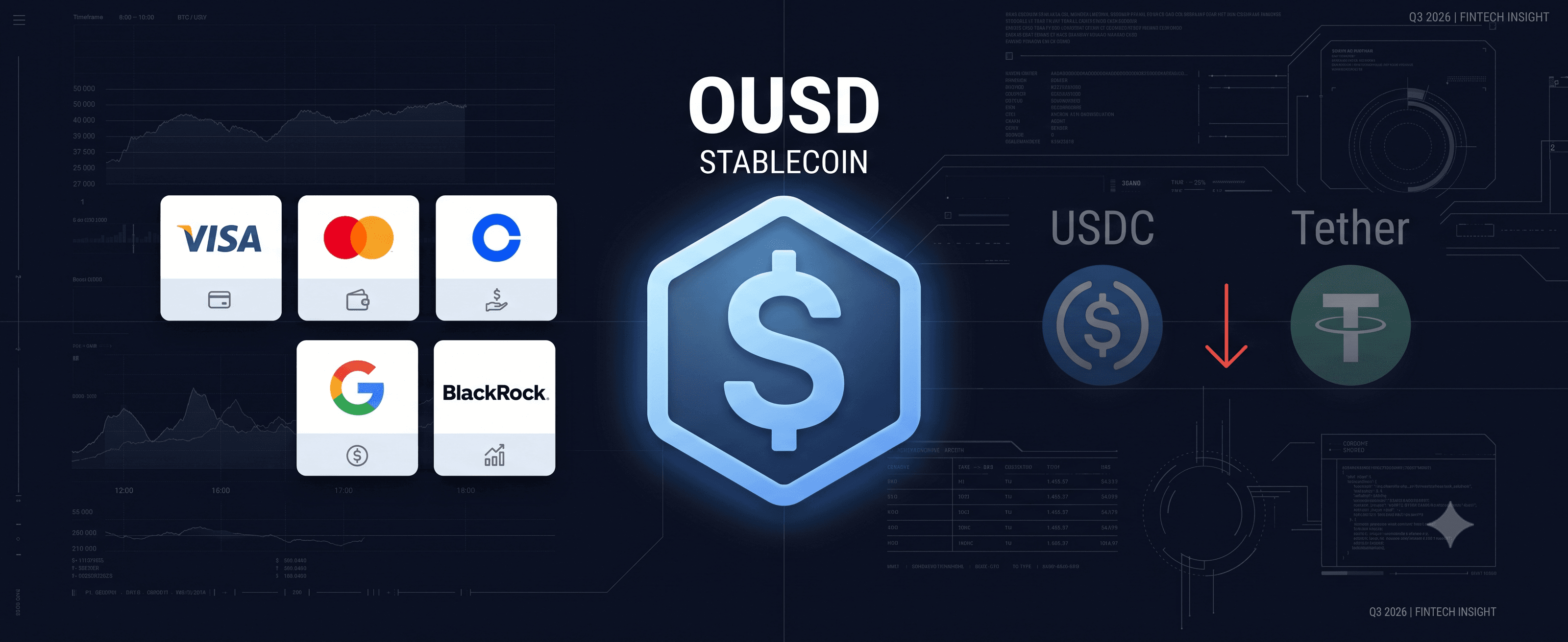Open USD: Visa, Mastercard, Coinbase и ещё 140 компаний запустили стейблкоин, который делит прибыль с партнёрами
