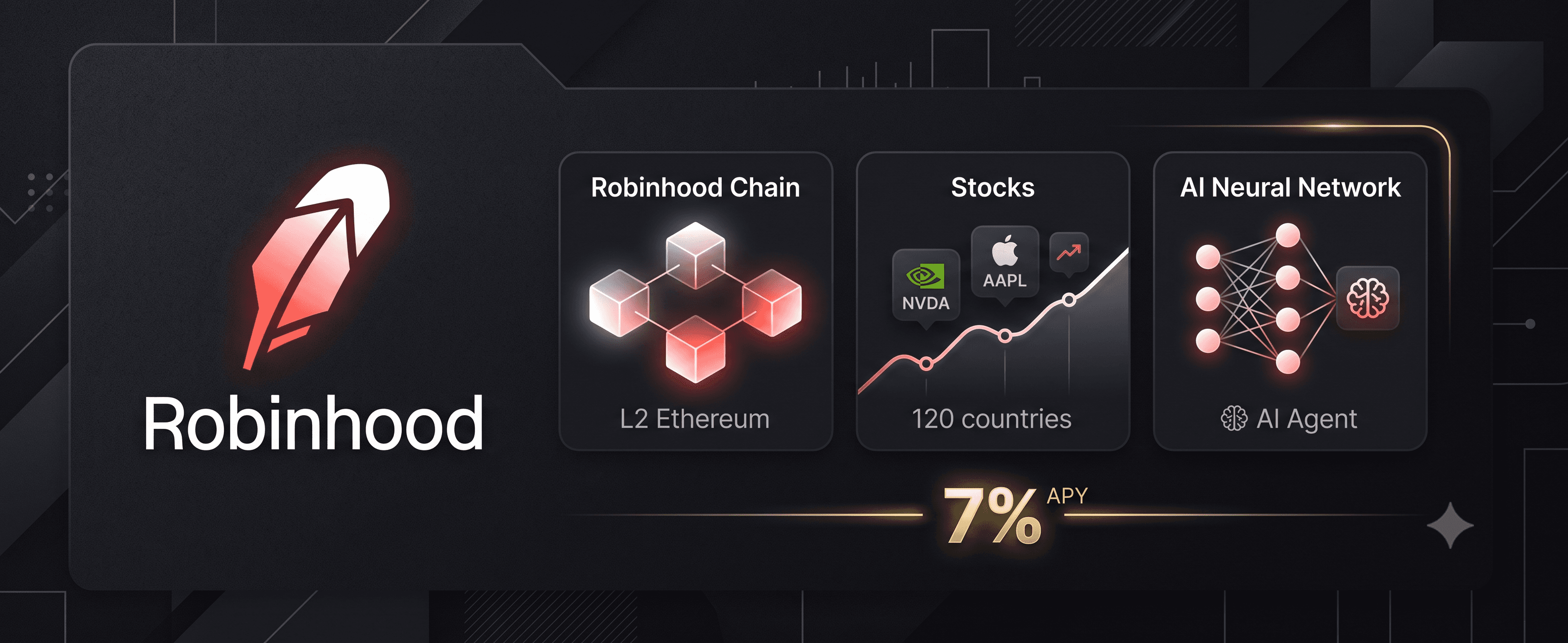 Robinhood запустил свой блокчейн, токены акций для 120 стран и ИИ-трейдинг — разбор всего, что объявили в Лондоне